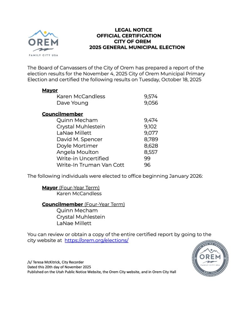 final results for 2025 election